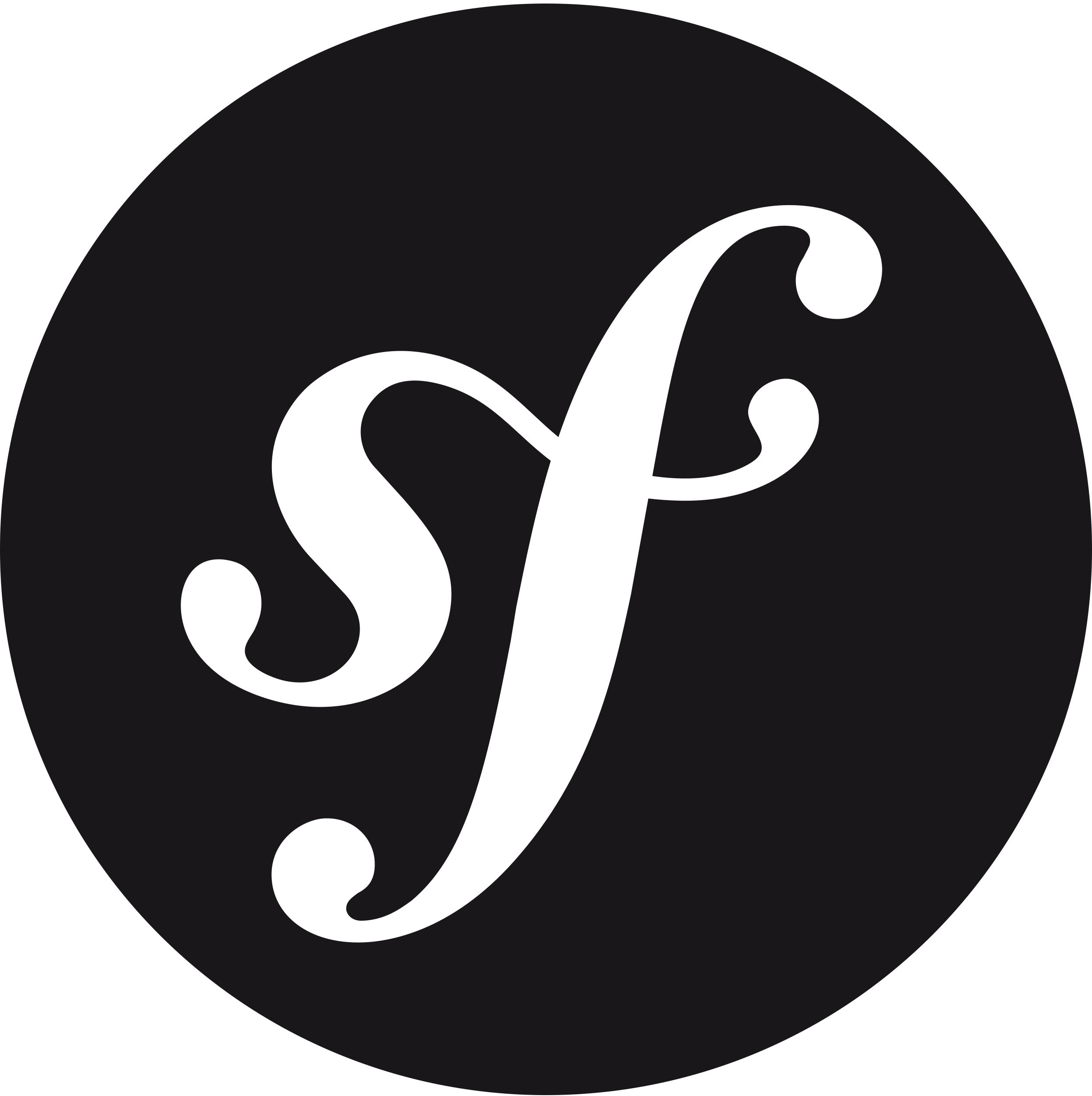 framework php